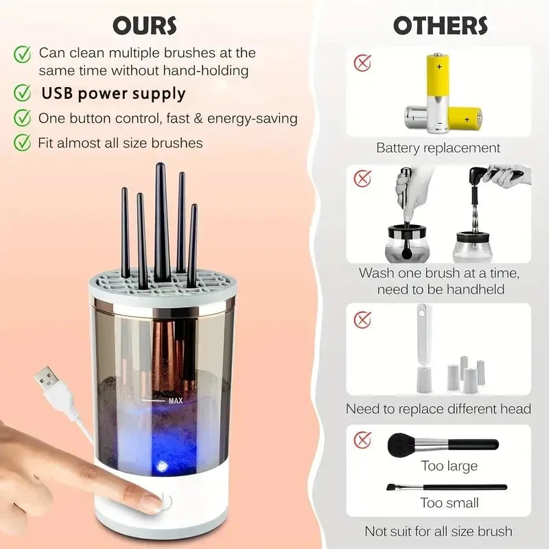 LUMINA 3-in-1 Makeup Brush Cleaner